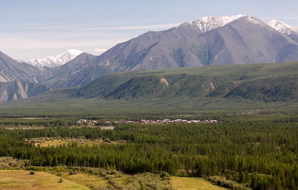Чумпу Кытыл