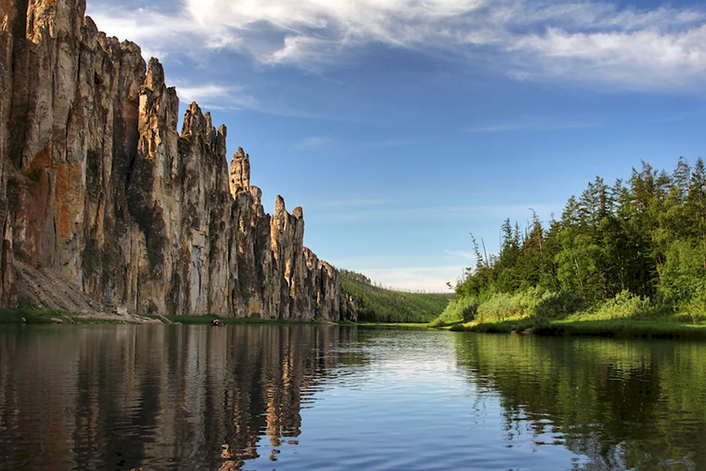 Реки Лены