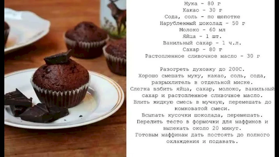 Как сделать кексы рецепт