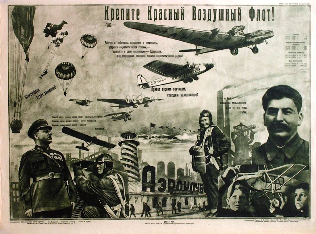 Сталинская Авиация плакаты