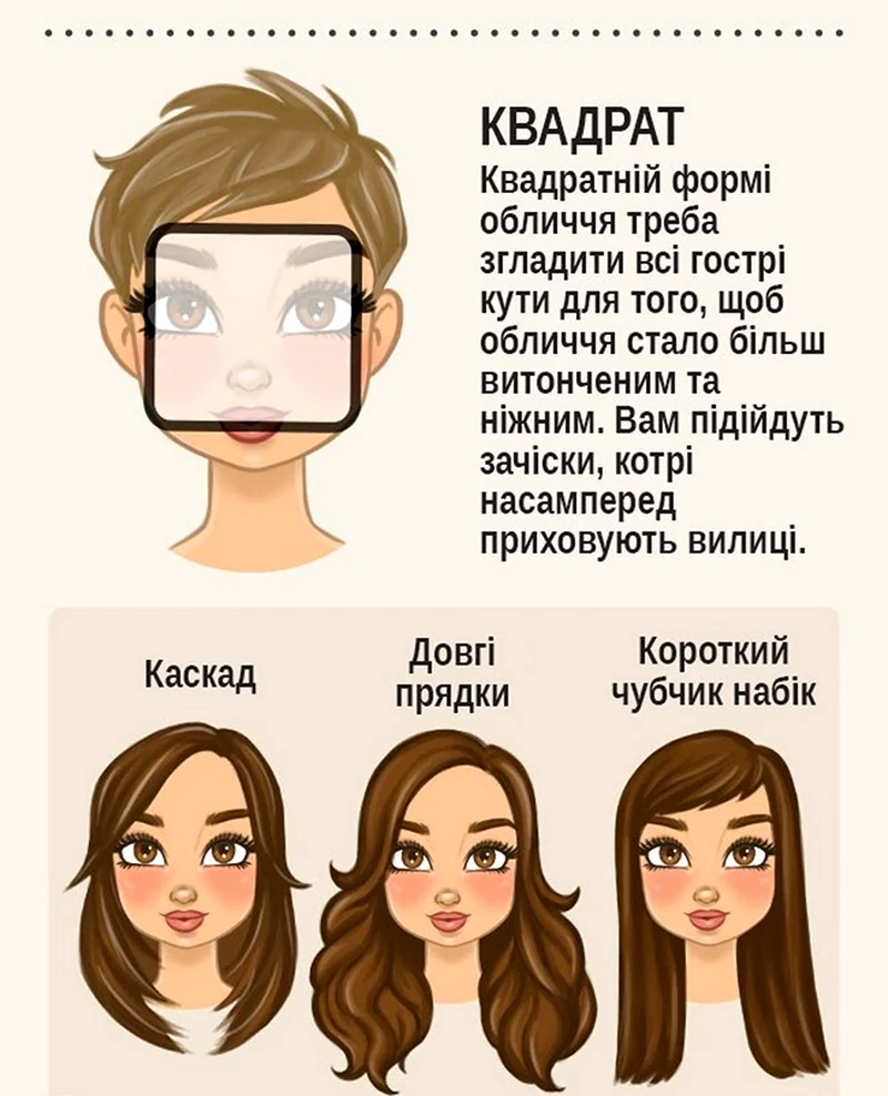 Форма лица квадрат прически
