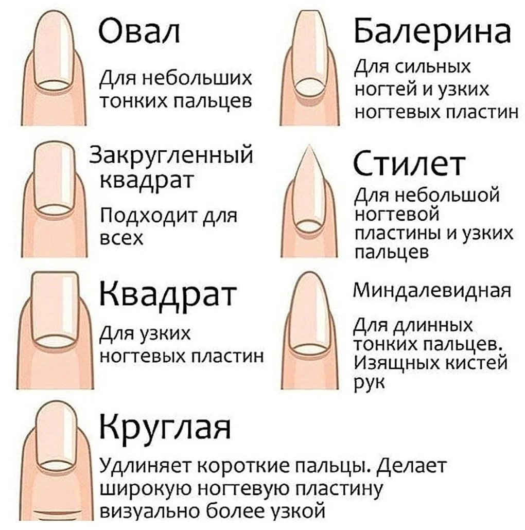 Какие бывают формы ногтей