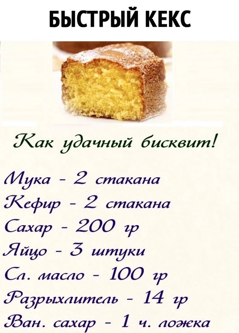 Лёгкий рецепт кексов