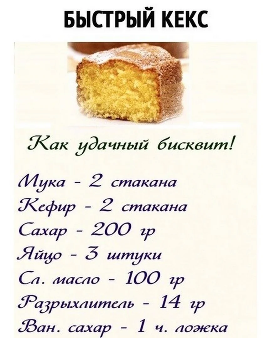 Лёгкий рецепт кексов