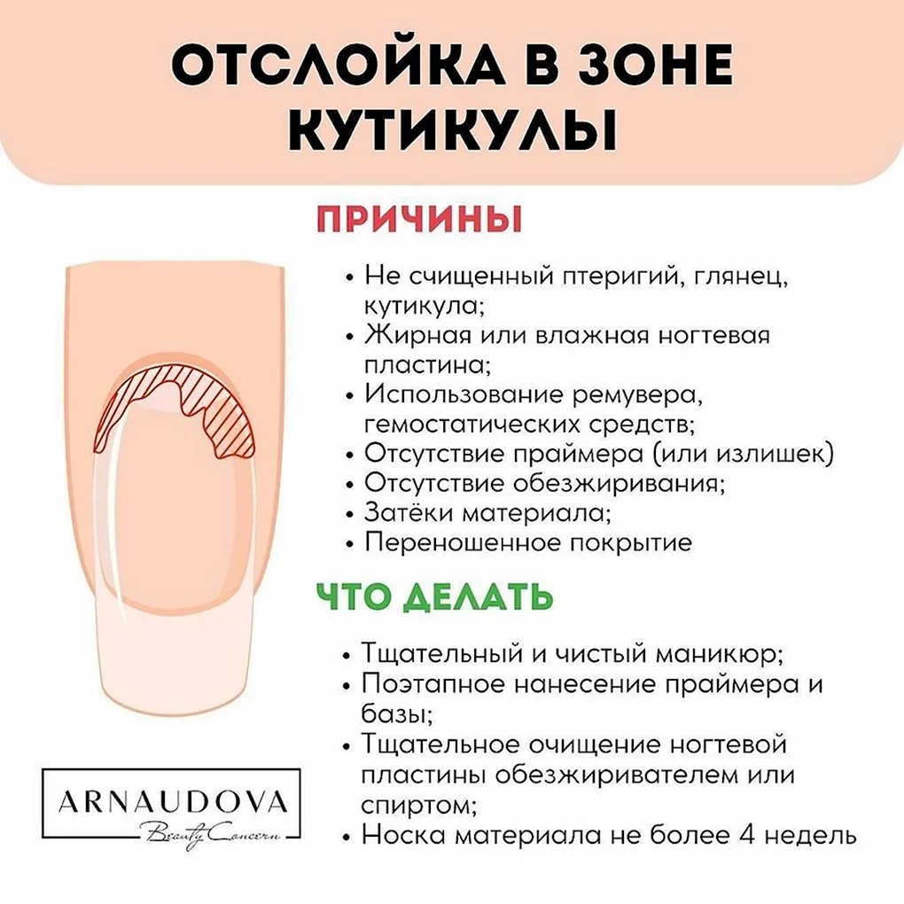 Почему отслаиваются ногти