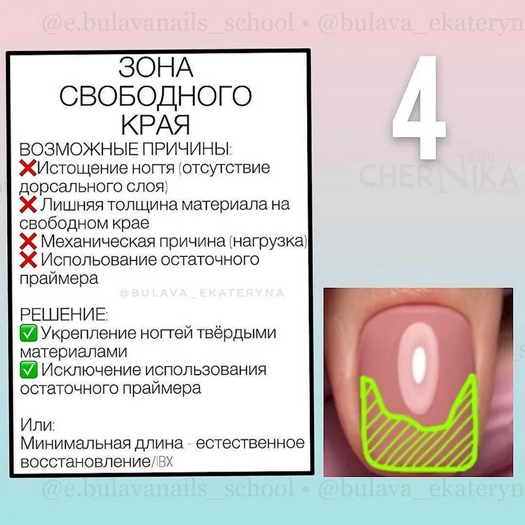 Причины отслоек гель лака на ногтях