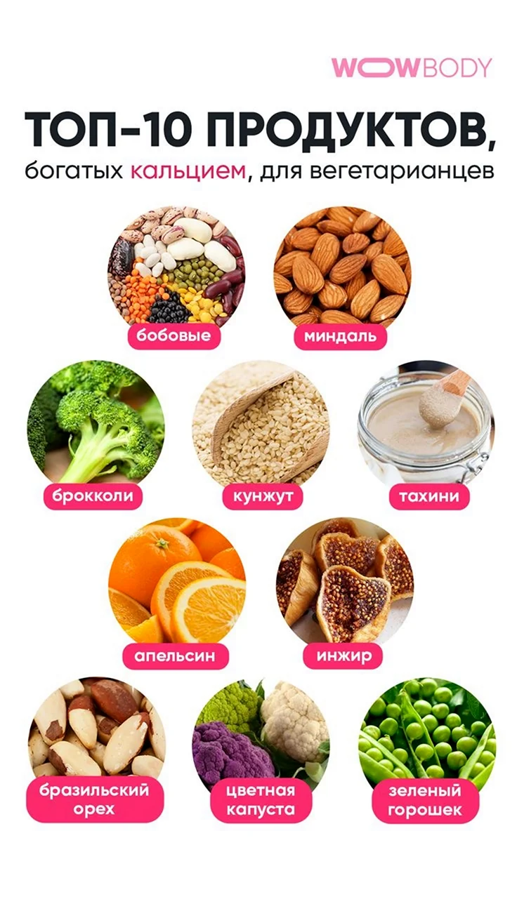 Продукты богатые кальцием