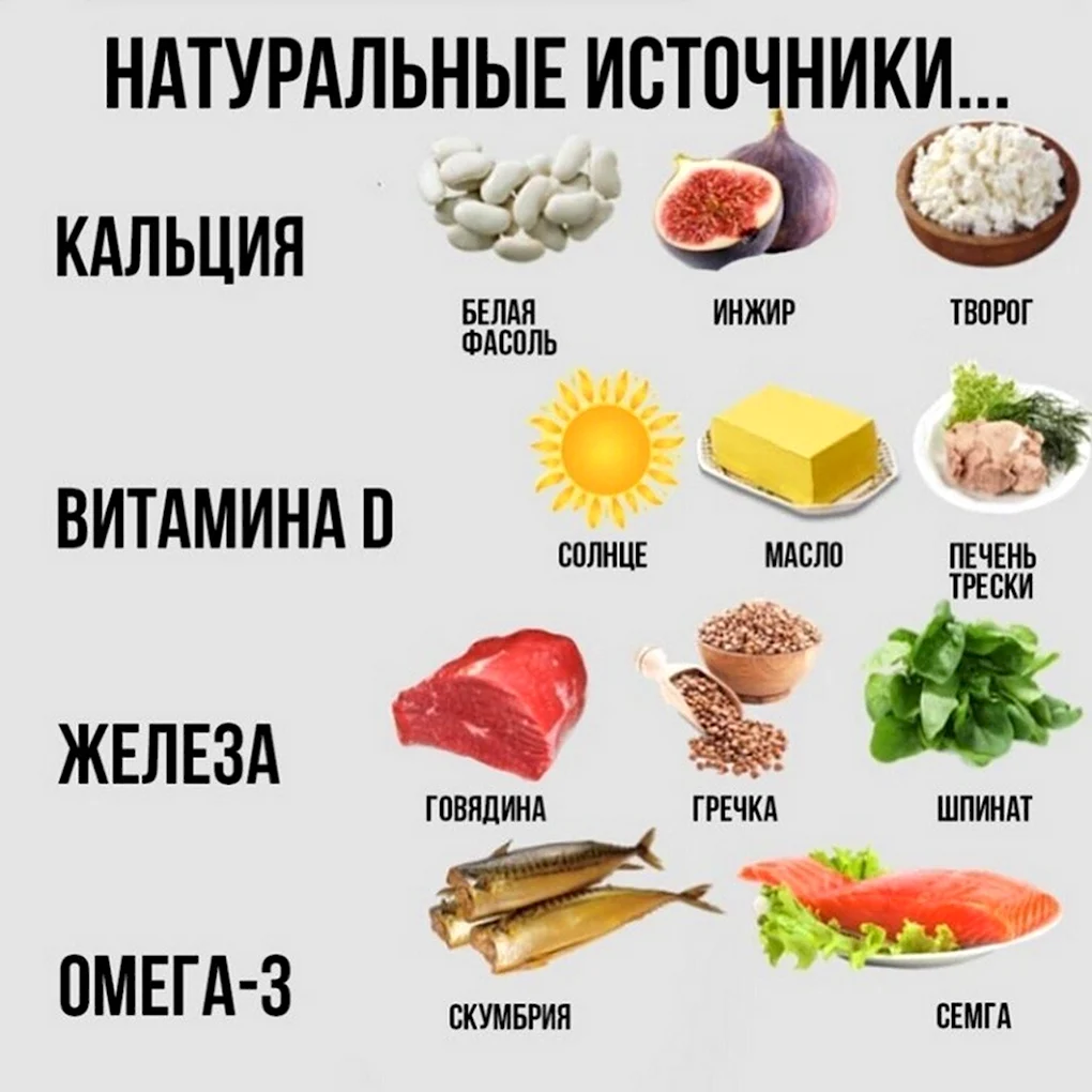 Продукты с высоким содержанием кальция