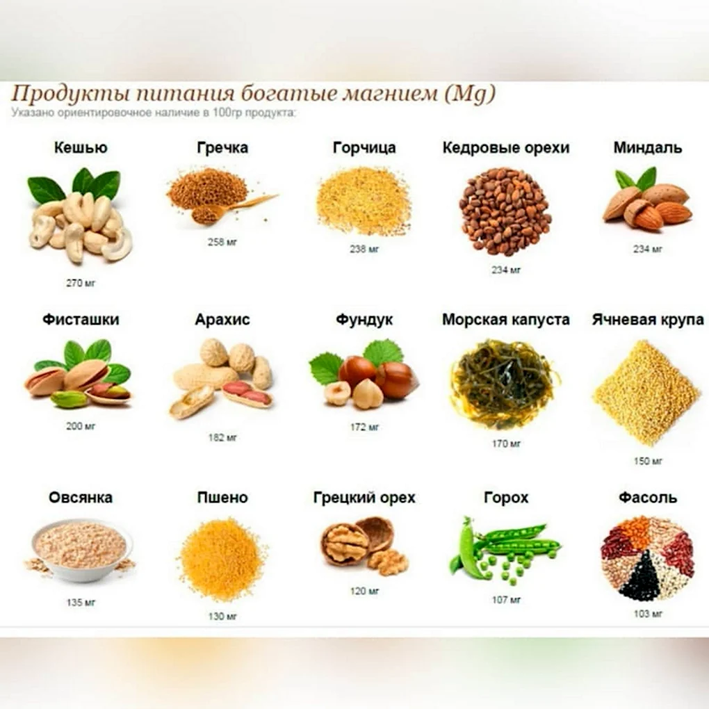 Продукты содержащие калий и магний