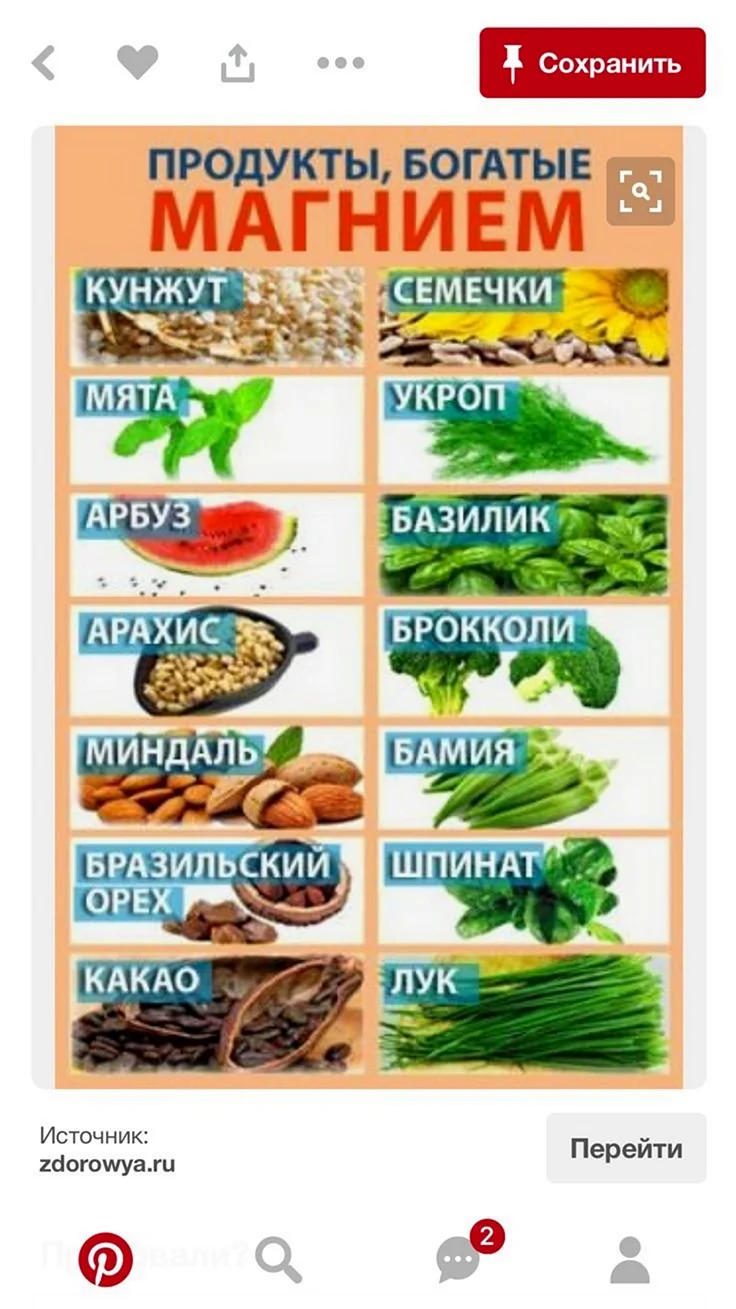 Продукты в которых содержится магний в6