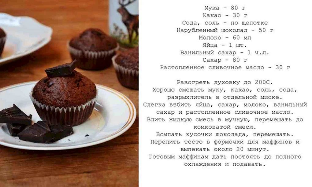 Рецепт кексов