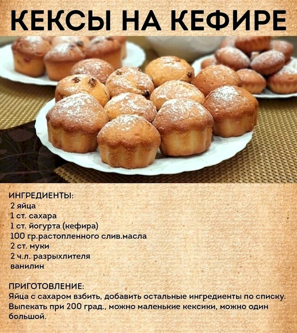 Рецепт кексов на кефире