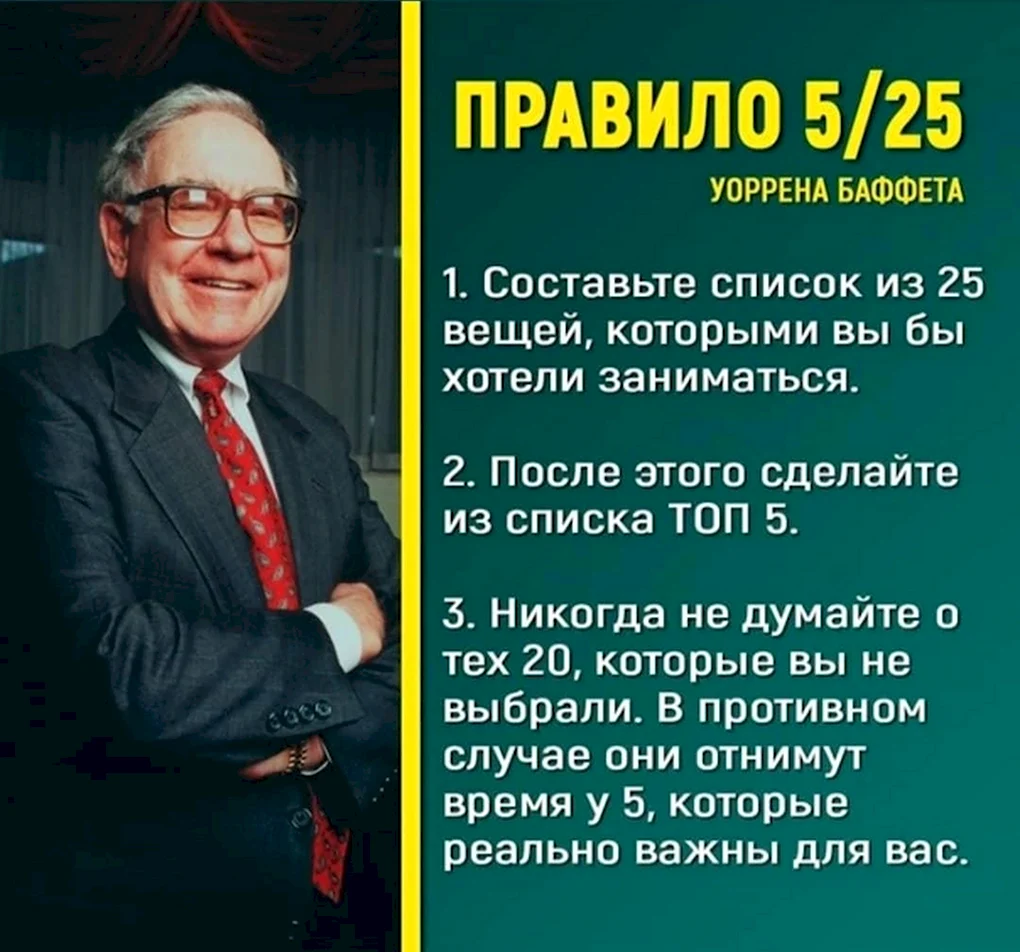 Уоррен Баффет инвестор