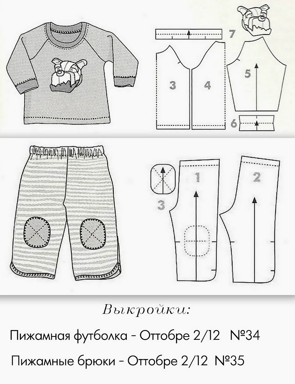 Выкройка детской пижамы из фланели 98 размер