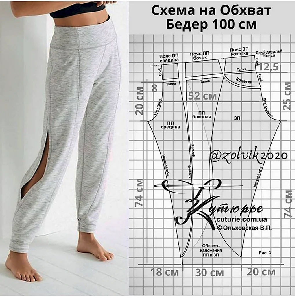 Выкройка спортивных штанов